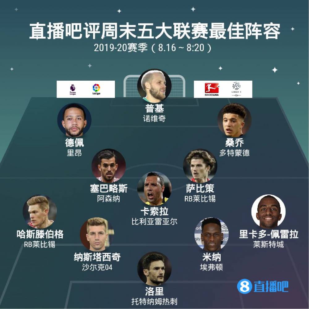 的动力
