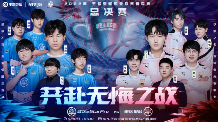 局势下
