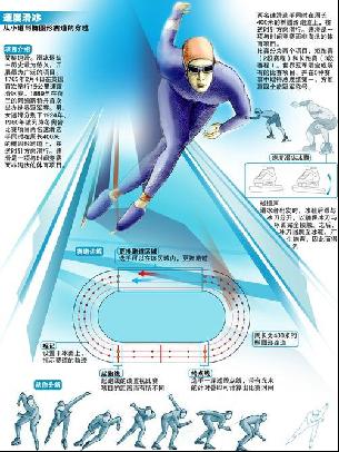 了价值