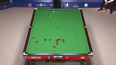 重要战略投 重要战略投