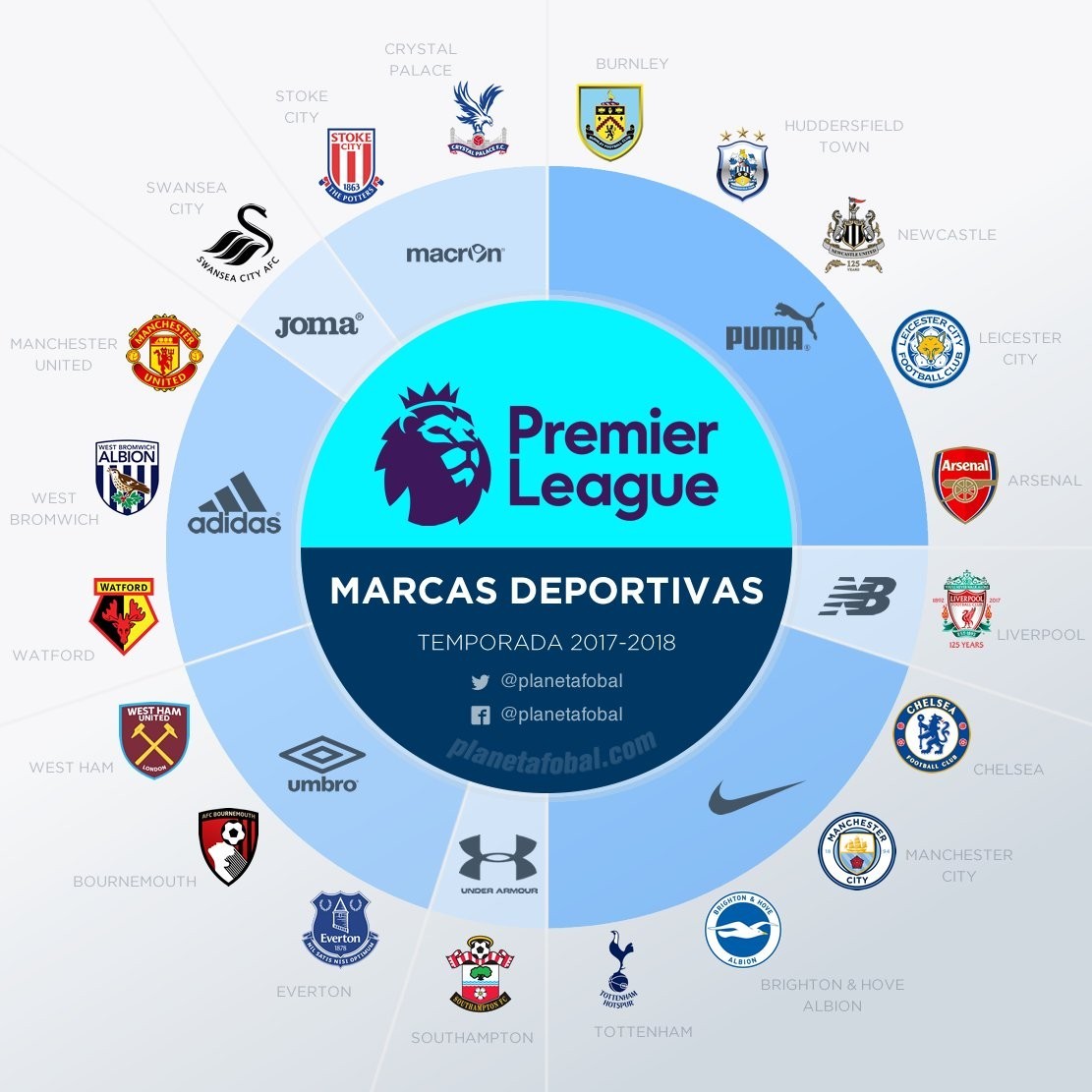 球迷的欢呼 球迷的欢呼