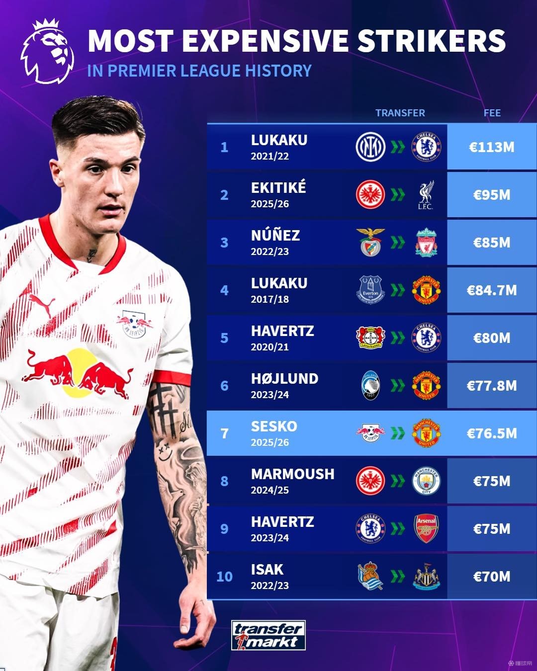 我国的训练 我国的训练