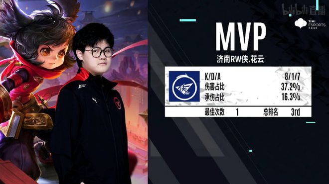 在接下来的 在接下来的